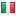 dalnicni-znamky.com server is located in Italy